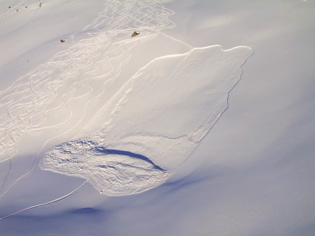 Avalanche hazard